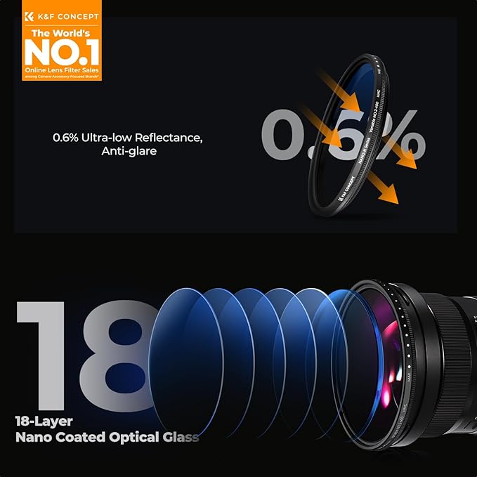 K&F CONCEPT 49mm Variable ND Lens Filter ND2-ND400 18 Multi-Layer Coatings - Image 2