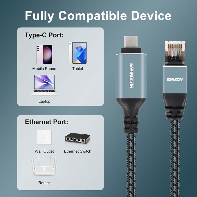 USB C to Ethernet Cable, 15 Feet Type C to Gigabit Ethernet Cable, USB C to - Image 3