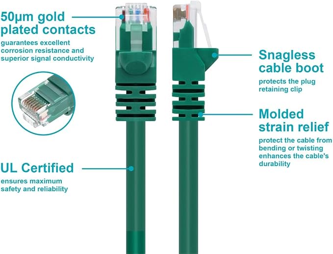 Monoprice Cat6 Ethernet Patch Cable - Image 3