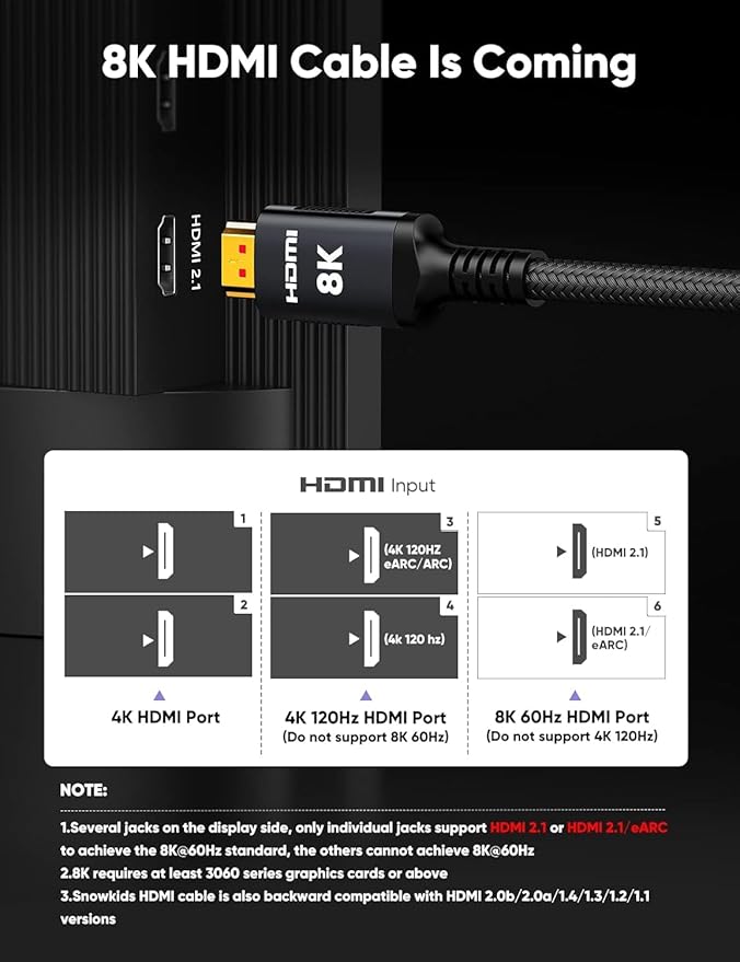Snowkids 8K HDMI Fiber Optic Cable Long 2.1 65FT, Unidirectional 48Gbps High - Image 2