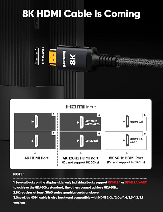 Snowkids 8K HDMI Cable 8 FT, Non-Slip Nylon Braided, 48Gbps Ultra High-Speed - Image 3