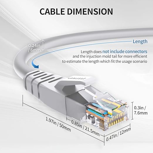 Cat6 Ethernet Cable 2 Feet 10 Pack Network RJ45 Cat6 Internet Patch Cable - Image 6