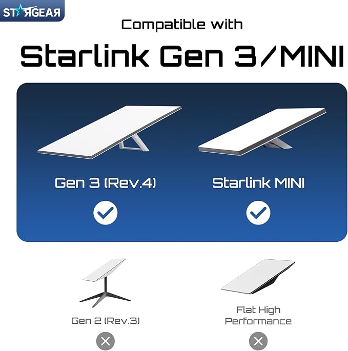 Starlink Cable Gen 3 15M/49FT, Starlink Gen 3 Cable - Image 6