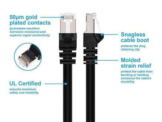 Monoprice Cat6A 2ft Black Patch Cable Double Shielded 26AWG 10G Pure Bare - Image 3