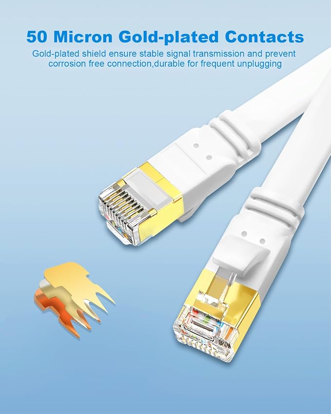 Yauhody CAT8 Ethernet Cable, 15ft 5 Pack Flat Patch Cord, High Speed 40Gbps - Image 3