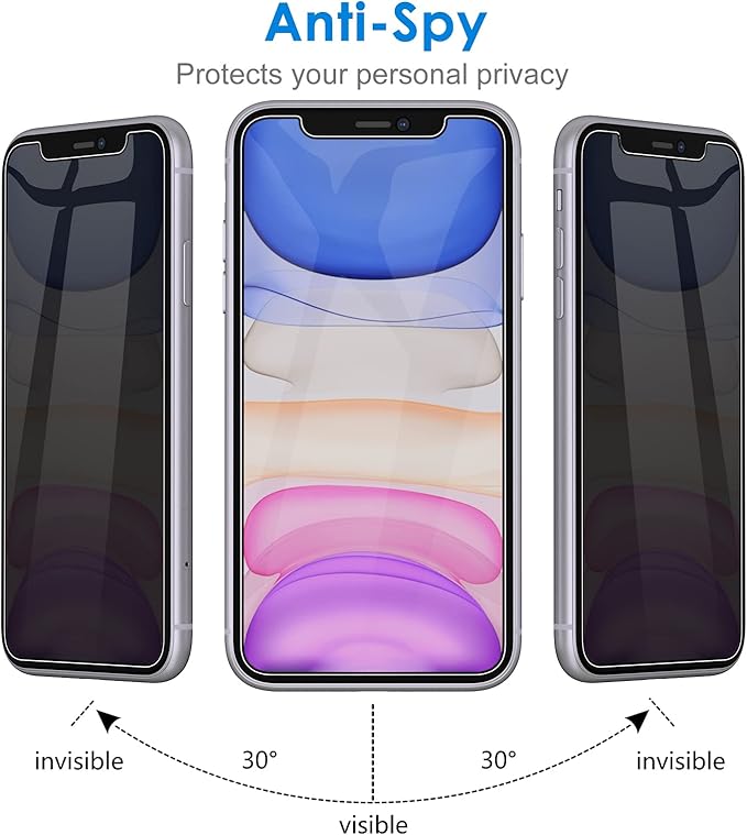 JETech Privacy Screen Protector - Image 5