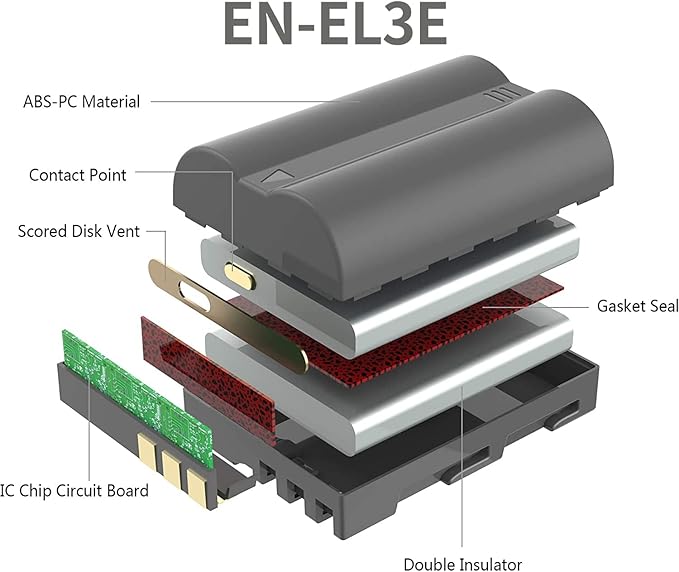 LP EN-EL3e Battery 2-Pack and Charger - Image 2
