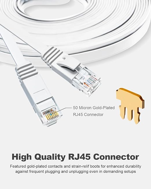Yauhody CAT 6 Ethernet Cable 100ft White, High Speed Solid Flat CAT6 Gigabit - Image 6