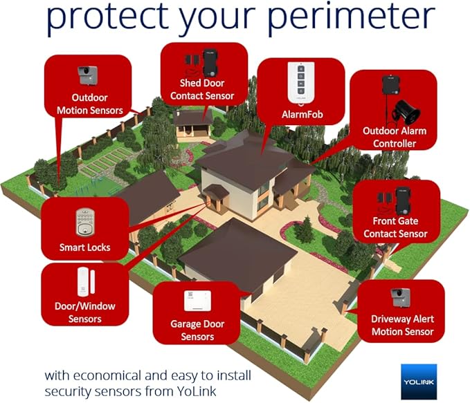 YoLink LoRa Smart Outdoor Motion Sensor Starter Kit, Driveway Alert, Property - Image 3
