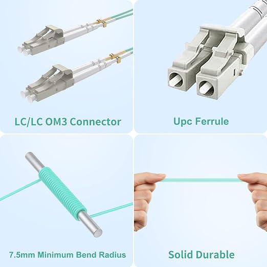 Yonwide OM3 LC-LC Fiber Patch Cable - 5m - Image 4