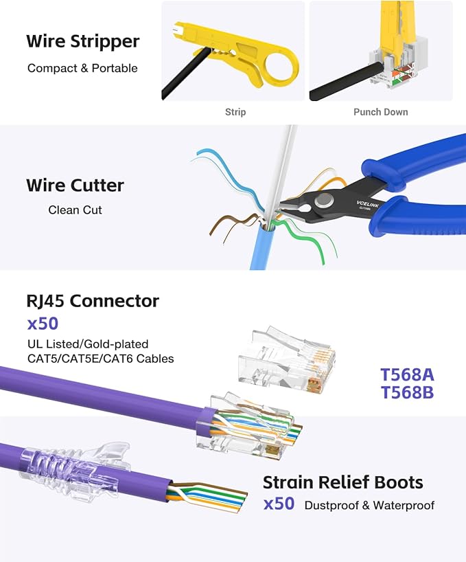 VCELINK RJ45 Crimp Tool Kit for CAT7/6A/6/5E/5, Upgraded Network Tool Set - Image 6