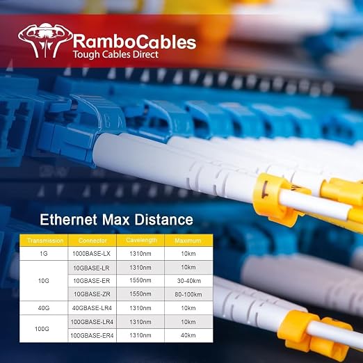 OS2 Patch Cable 300ft LC to LC Single Mode Fiber Patch Cables, Options - Image 6
