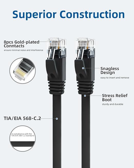 Yauhody CAT 6 Ethernet Cable 3ft 12-Pack Black, High Speed Solid Flat CAT6 - Image 5