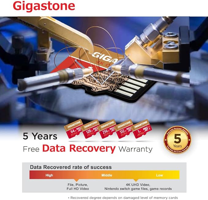 GIGASTONE 256GB Micro SD Card, 4K Game Pro, MicroSDXC Memory Card - Image 8