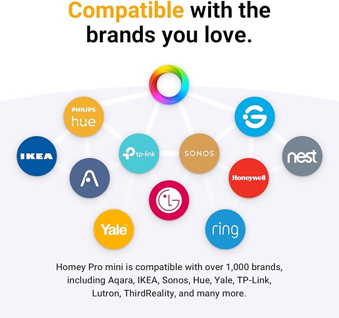 Homey Pro mini | Smart Home Hub - Image 3