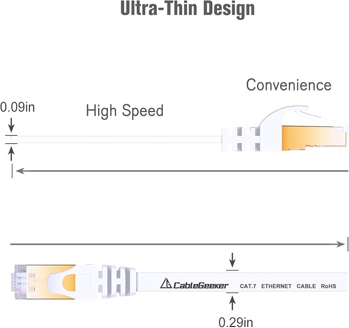 Cat 7 Ethernet Cable 1 ft 6 Pack Cat7 Flat Shielded Ethernet Patch Cables - Image 4