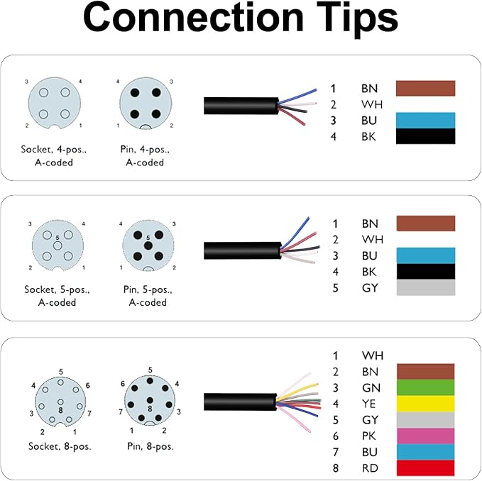 M12 Connector Aviation Sensor Cable - Image 6