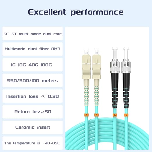 Fiber Patch Cable OM3 SC/UPC to ST/UPC 25ft/7.5meters, 10Gb/Gigabit MultiMode - Image 2