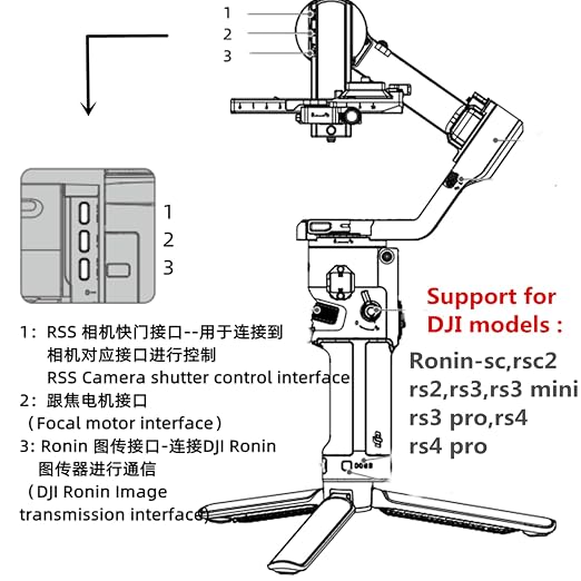 RSS-cr41 R Cable for Sigma fp fpl Camera, DJI Ronin Stabilizer - Image 9