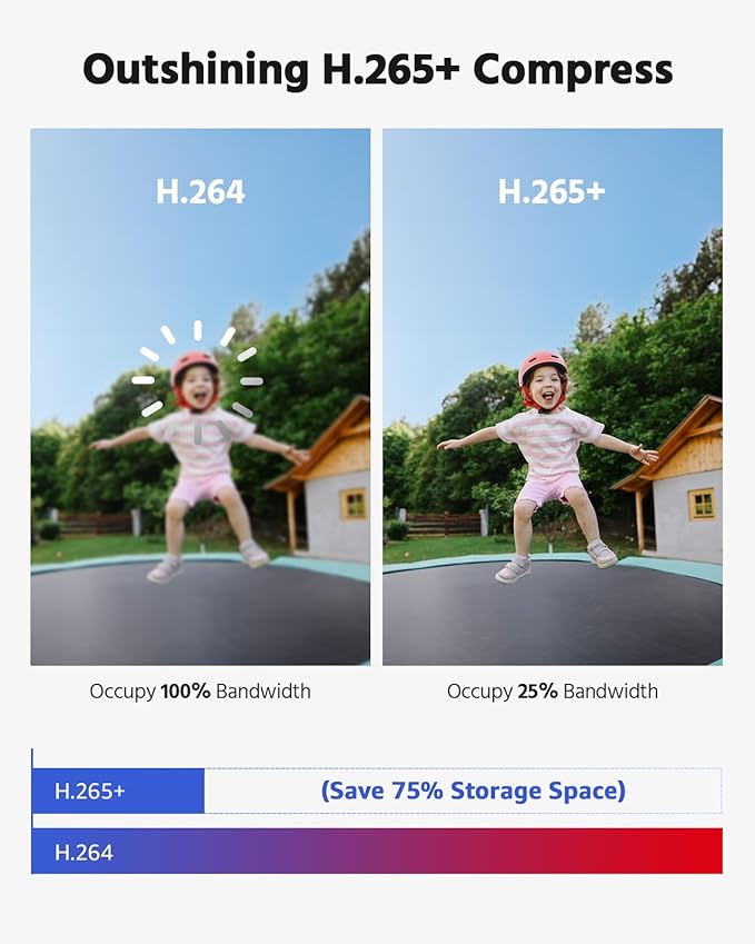 ANNKE 8CH H.265+ 3K Lite Wired Security Camera System - Image 4