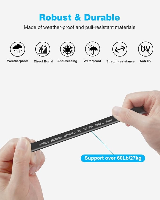 DDMALL CAT 8 Ethernet Cable 33ft, High Speed 40Gbps 2000MHz Shielded in Wall - Image 7