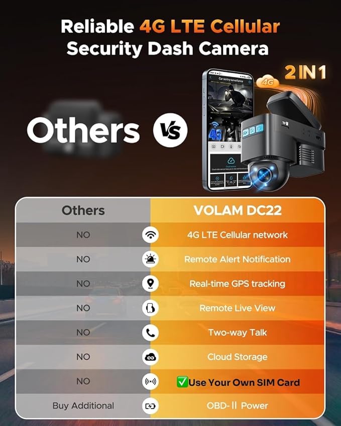 Volam 4G LTE Cellular Dash Cam - Image 5