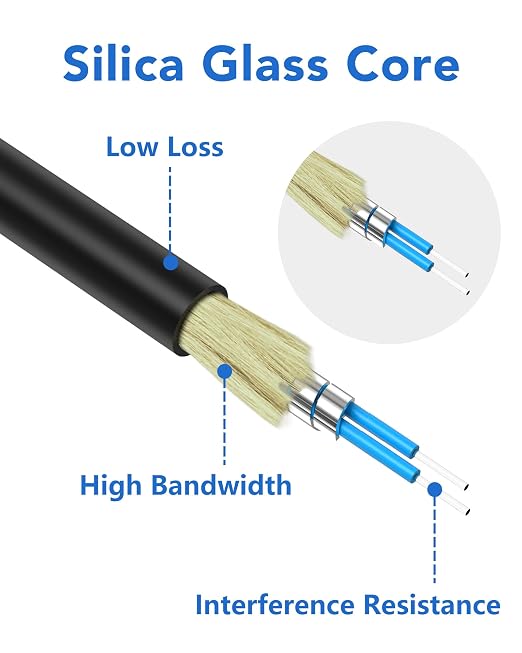 90M Uniboot LC to LC Single Mode Fiber Patch Cable，OS2 Outdoor Fiber Optic - Image 3