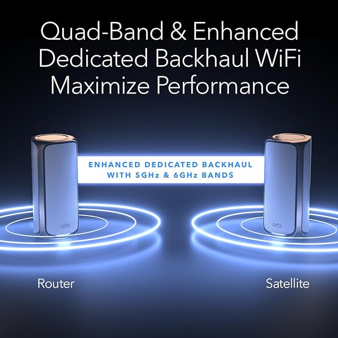 NETGEAR Orbi 970 Series Quad-Band WiFi 7 Mesh Network System, Router + 2 - Image 4