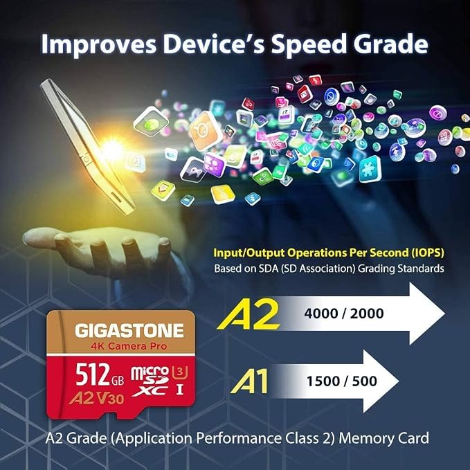 Gigastone 512GB Micro SD Card, 4K Camera Pro, A2 V30 UHS-I U3 C10, - Image 5