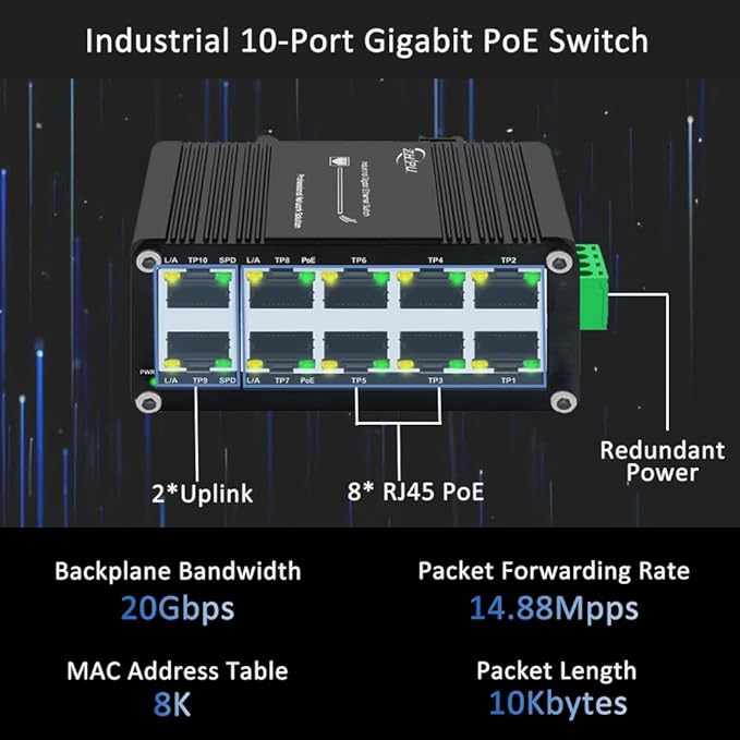 Industrial 10-Port Gigabit PoE Switch, 12–48V DC Input - Image 2