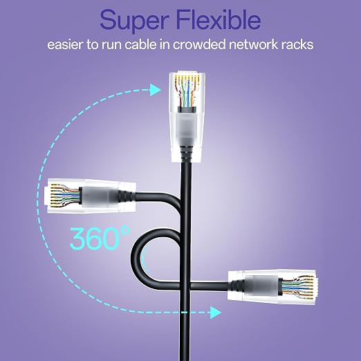 Cat6a Patch Cables 14ft Slim, Cat6 Ethernet Patch Cable Pure Copper, Flexible - Image 4