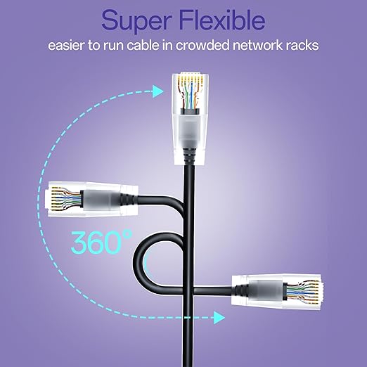 Cat6a Patch Cables 3ft Slim, Cat6 Ethernet Patch Cable Pure Copper, Flexible - Image 3