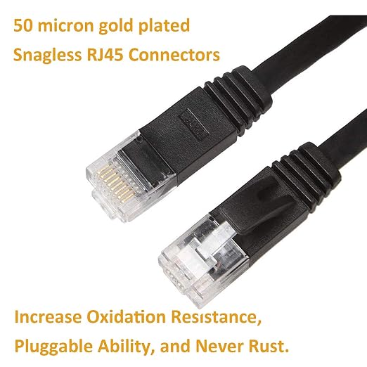 DAYEDZ Cat 6 Ethernet Cable 50ft 2 Pack LAN Cable Faster Than Cat5e/Cat5 - Image 9