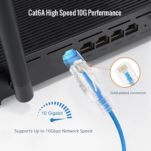 Tecmojo UL Listed Ultra-Slim Cat6a 2ft Ethernet Patch Cable, 30AWG 100% Pure - Image 5