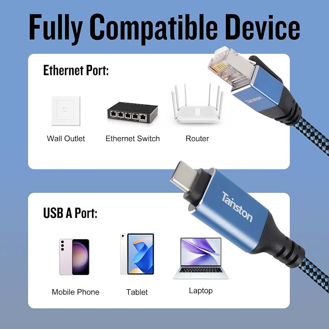 USB C to Ethernet Cable, 3Ft Type C to RJ45 Cable, USB C to Gigabit Ethernet - Image 4