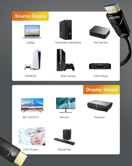 Fiber Optic HDMI Cable 50 ft, 10K 8K 4K Certified HDMI 2.1 Cable, CL3 Rated in - Image 6
