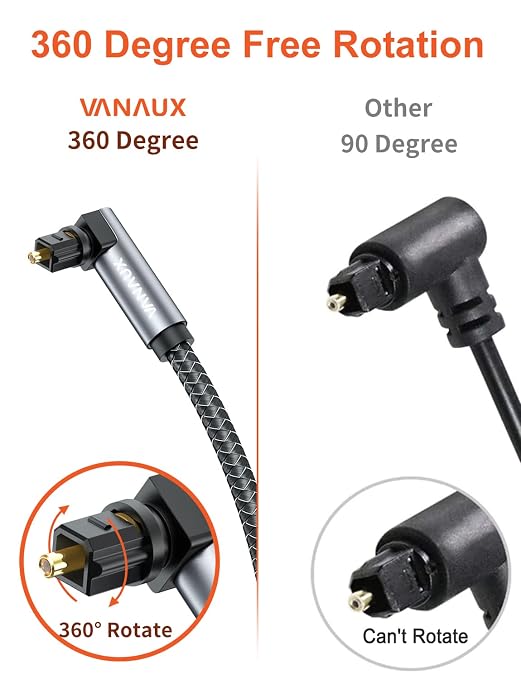 VANAUX 90 Degree Optical Cable, SPDIF Audio Optical Cord, 360 Degree Rotatable - Image 6