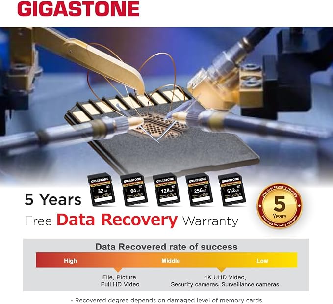 【5-Years Data Recovery】 GIGASTONE 64GB SD Card 2-Pack, 4K Camera Extreme - Image 7