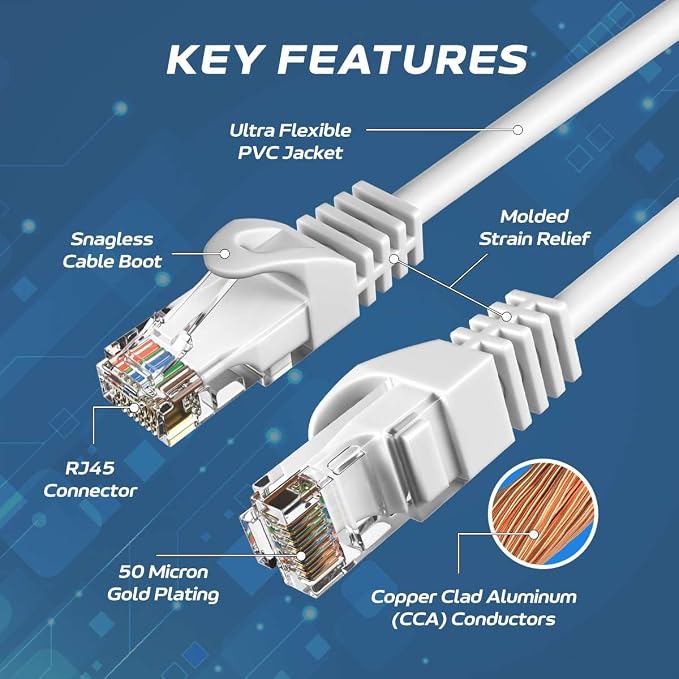Cables Direct Online Cat5e 6FT Network Ethernet Patch Cable, 350Mhz Internet - Image 3