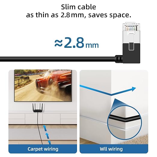 Ultra Thin Cat 6A Ethernet Cable 90° Degree Right Angled 15 Feet 2Pack - Image 5