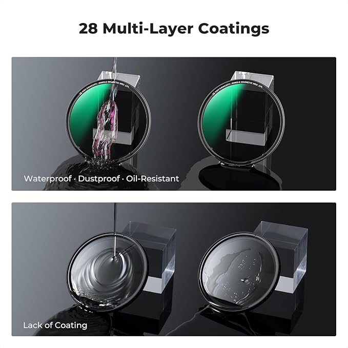 K&F CONCEPT Magnetic 82mm Circular Polarizers Filter - Image 7