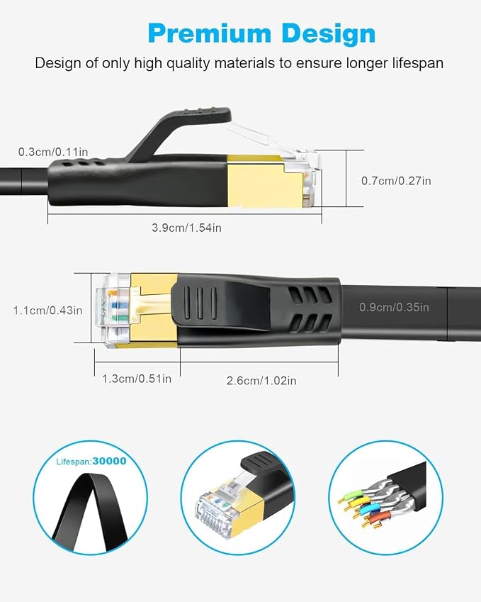 DDMALL CAT 8 Ethernet Cable 1.5ft, High Speed 40Gbps 2000MHz Flat CAT8 Patch - Image 6