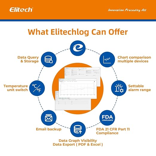 Elitech RC-5+ Digital PDF USB Temperature Data Logger Reusable Recorder - Image 7
