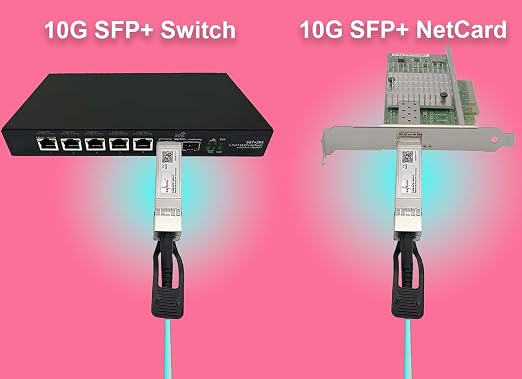 Elfcam® - 2m/6.56ft 10G Active Optical Cable AOC OM3 SFP+ to SFP+ 10Gbps - Image 6