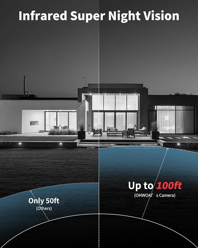 《5MP Super HD & 80ft IR Night Vision》Wired Security Camera System Outdoor - Image 4