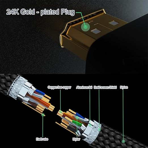 RUIPRO 8K HDMI Ultra High Speed Certified Cable 16 Feet 48Gbps 8K60Hz 4K120Hz - Image 5