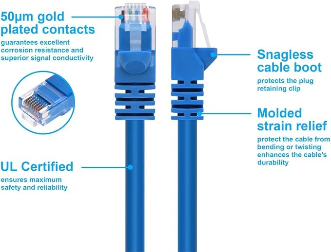 Monoprice 30FT 24AWG Cat6 550MHz UTP Ethernet Bare Copper Network Cable - Image 3