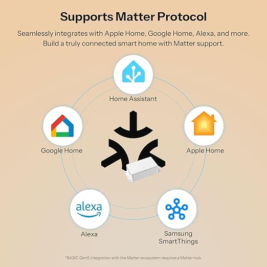 SONOFF Basic-1GS Gen5 Matter Wi-Fi Smart Switch, Needs Neutral Wire, DIY Smart - Image 5