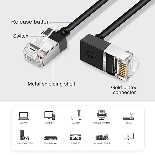Flexible Cat 6 Ethernet Cable 270 °Upward Angle 3.3 Feet, Ultra Thin & Slim - Image 7