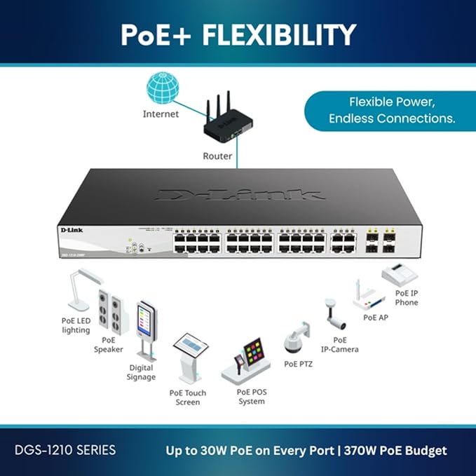 D-Link 10-Port Gigabit Smart Managed PoE+ Switch | 8 PoE+ Ports + 2 SFP Ports | - Image 5